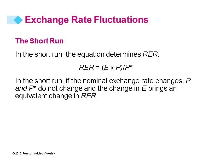 The Short Run In the short run, the equation determines RER. RER = (E